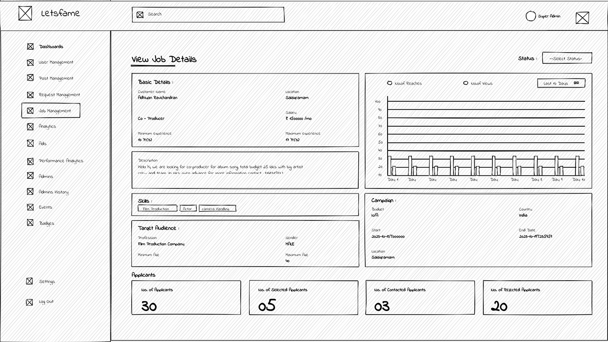 Low-fidelity wireframe — Job management — view job details and applicant funnel